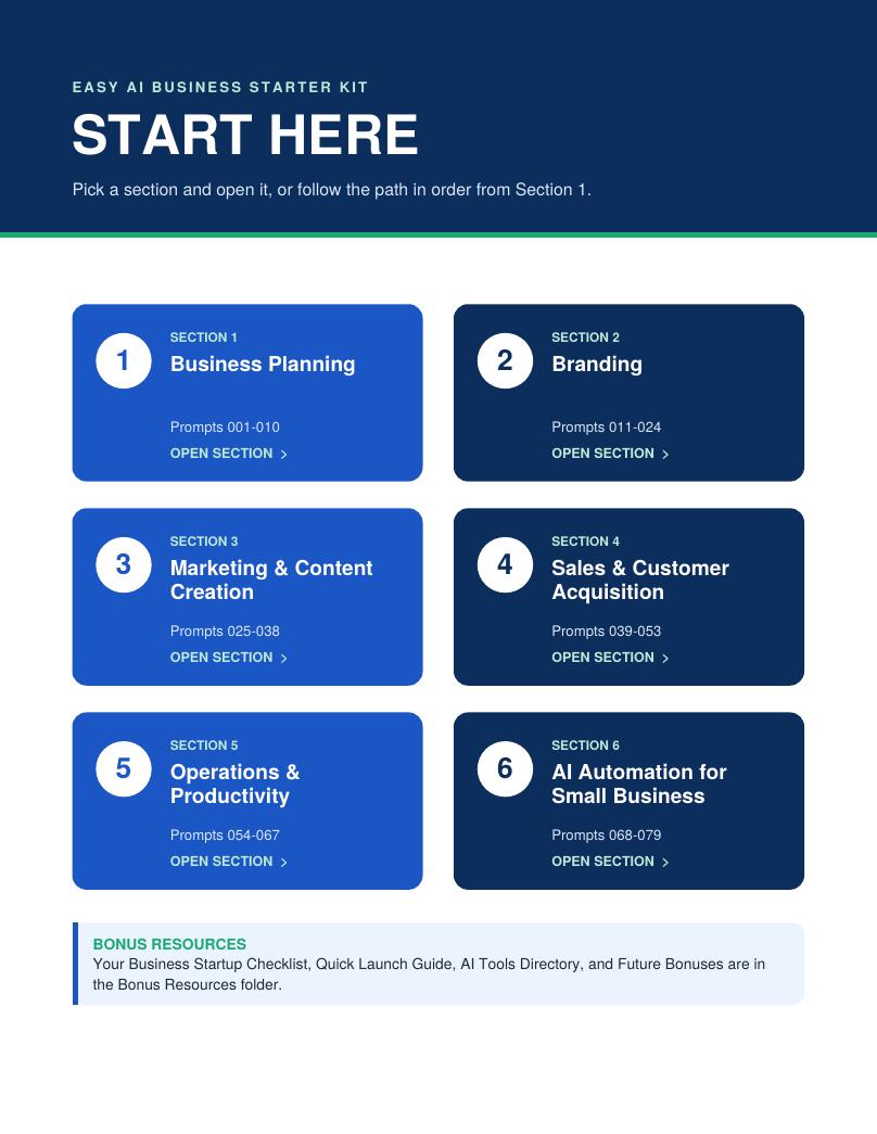 Start here page